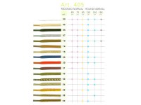 Art.405 Круглый стандартный шнурок 60 см